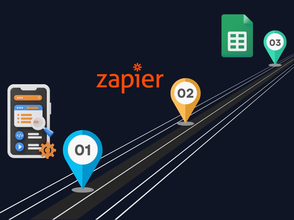 Zapier