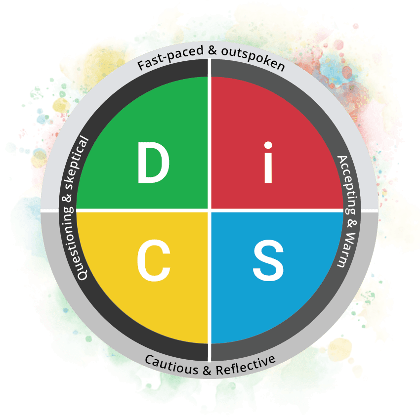 DiSC Assessment