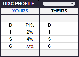 DiSC Profile