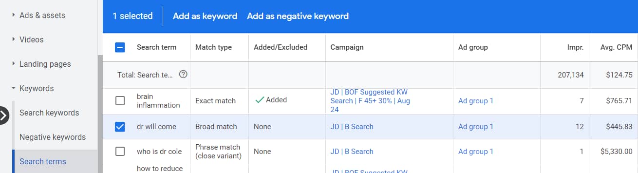 Negative Keyword