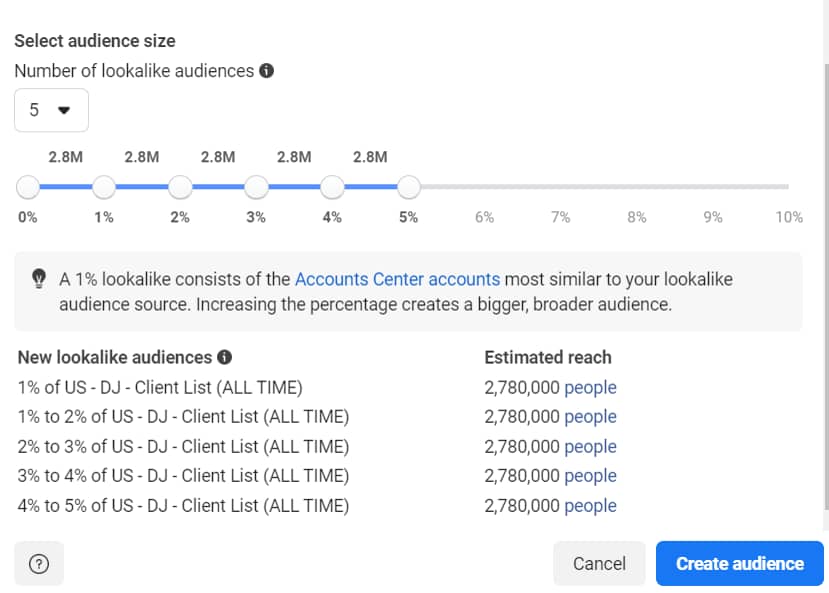 Select Audience Size